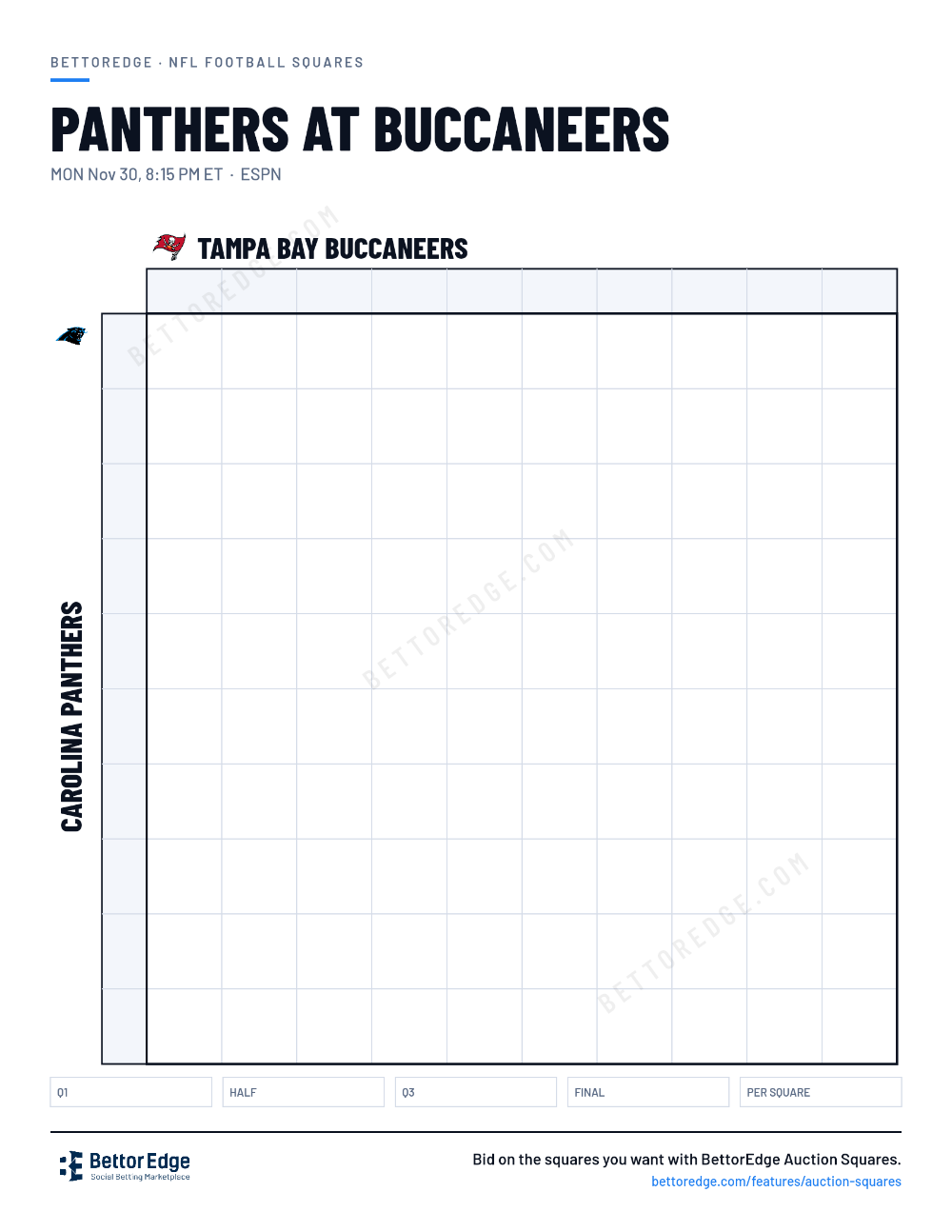 Panthers at Buccaneers squares, free printable 10x10 football squares grid