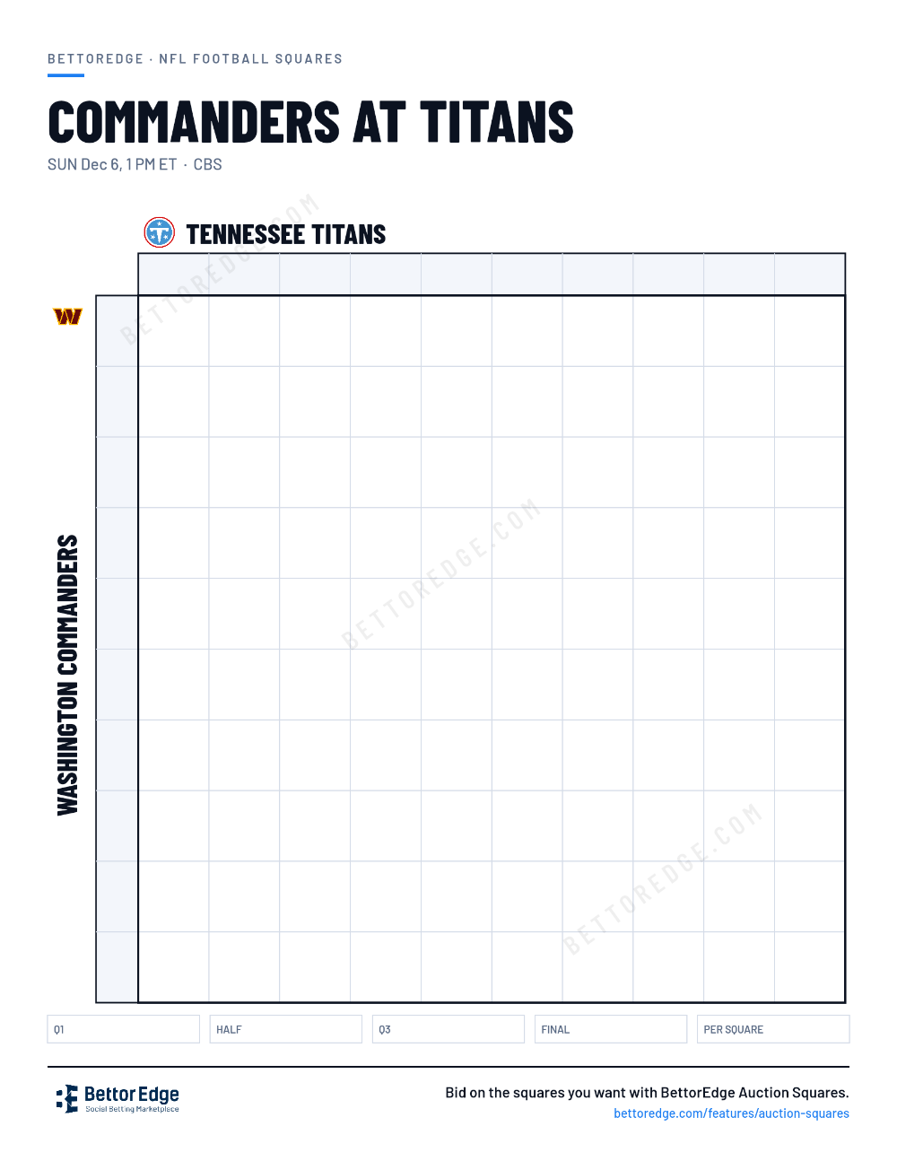 Commanders at Titans squares, free printable 10x10 football squares grid