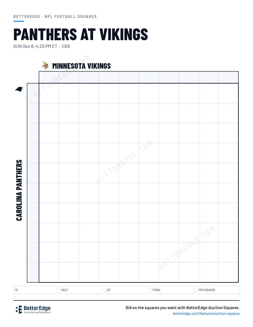 Panthers at Vikings squares, free printable 10x10 football squares grid