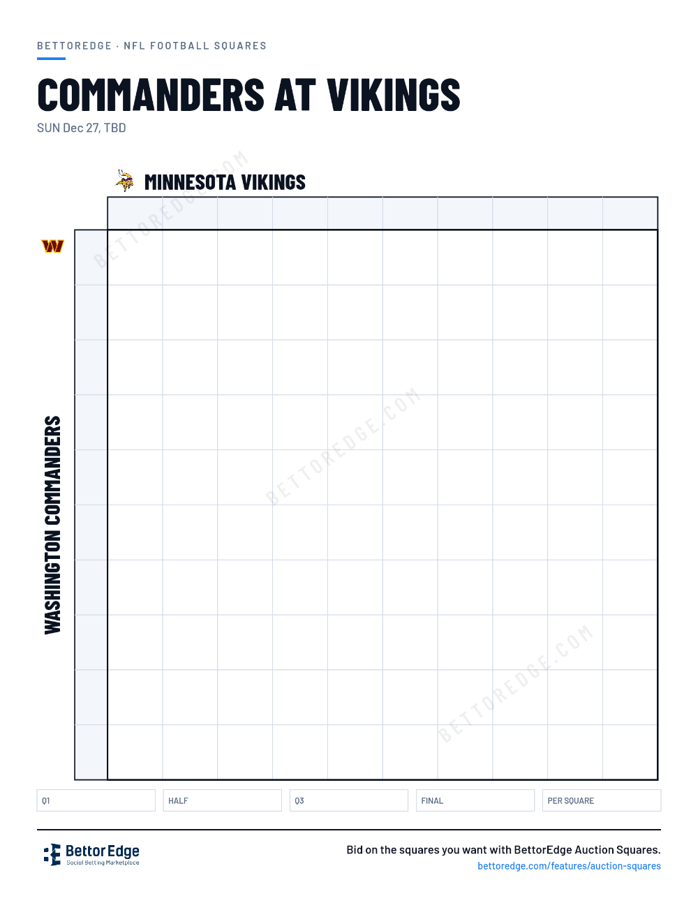 Commanders at Vikings squares, free printable 10x10 football squares grid