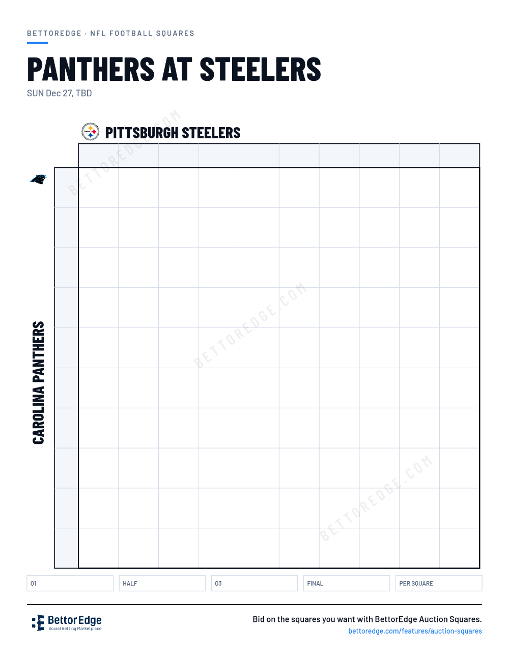 Panthers at Steelers squares, free printable 10x10 football squares grid