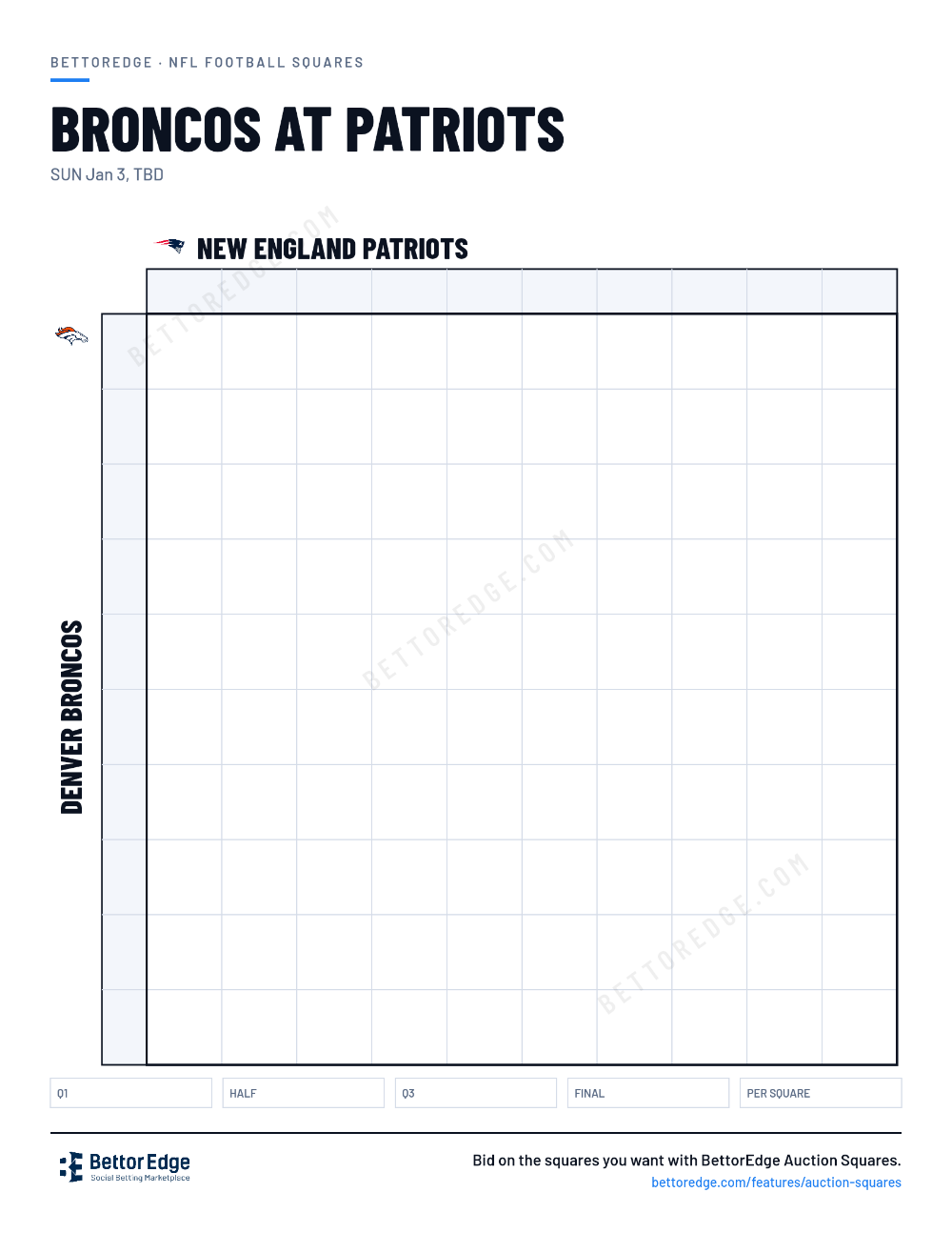 Broncos at Patriots squares, free printable 10x10 football squares grid