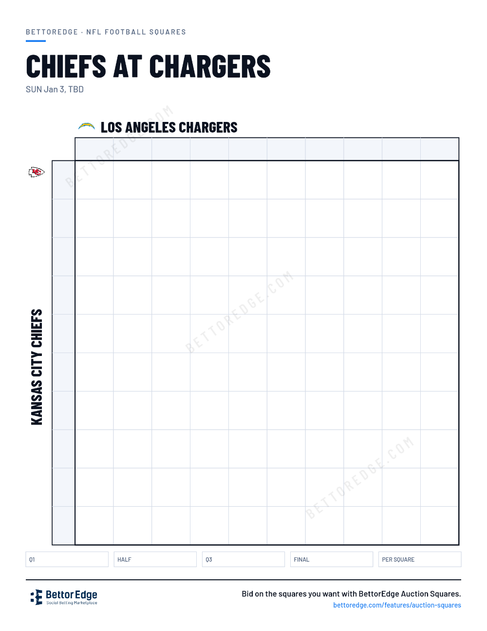 Chiefs at Chargers squares, free printable 10x10 football squares grid