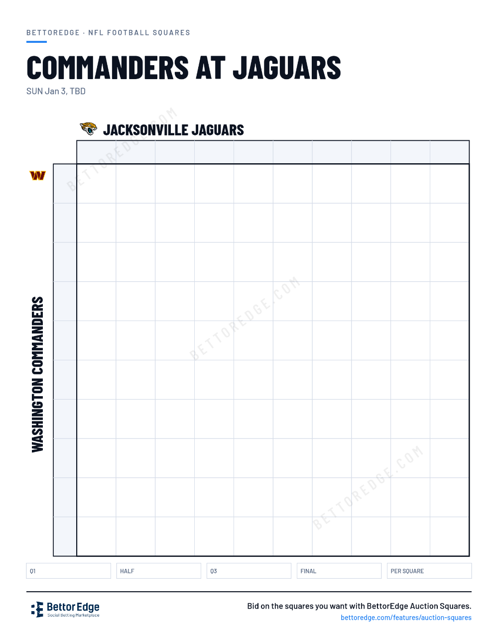 Commanders at Jaguars squares, free printable 10x10 football squares grid