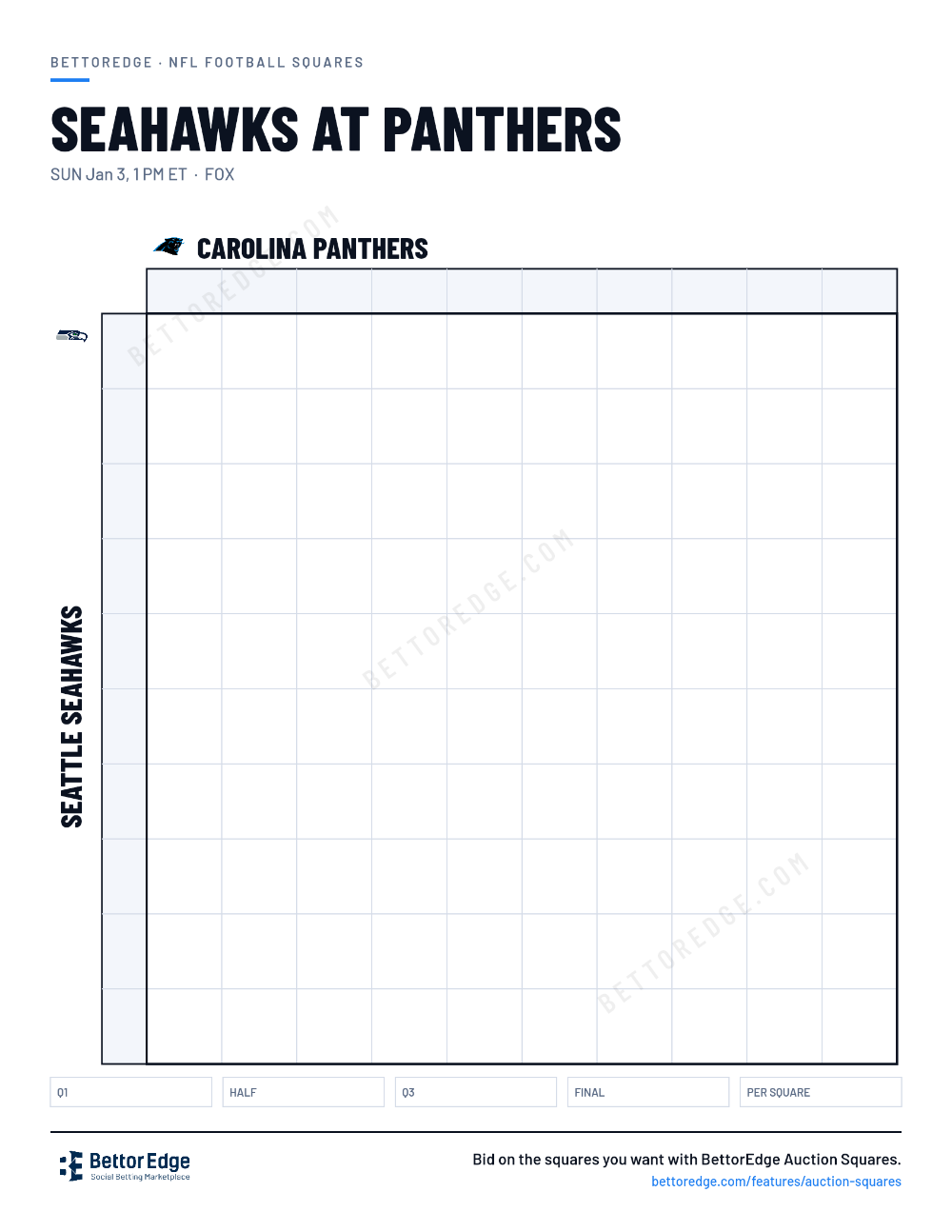 Seahawks at Panthers squares, free printable 10x10 football squares grid