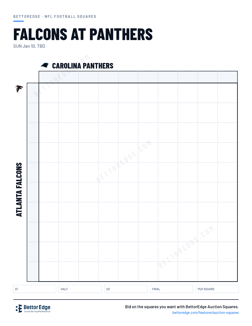 Falcons at Panthers squares, free printable 10x10 football squares grid