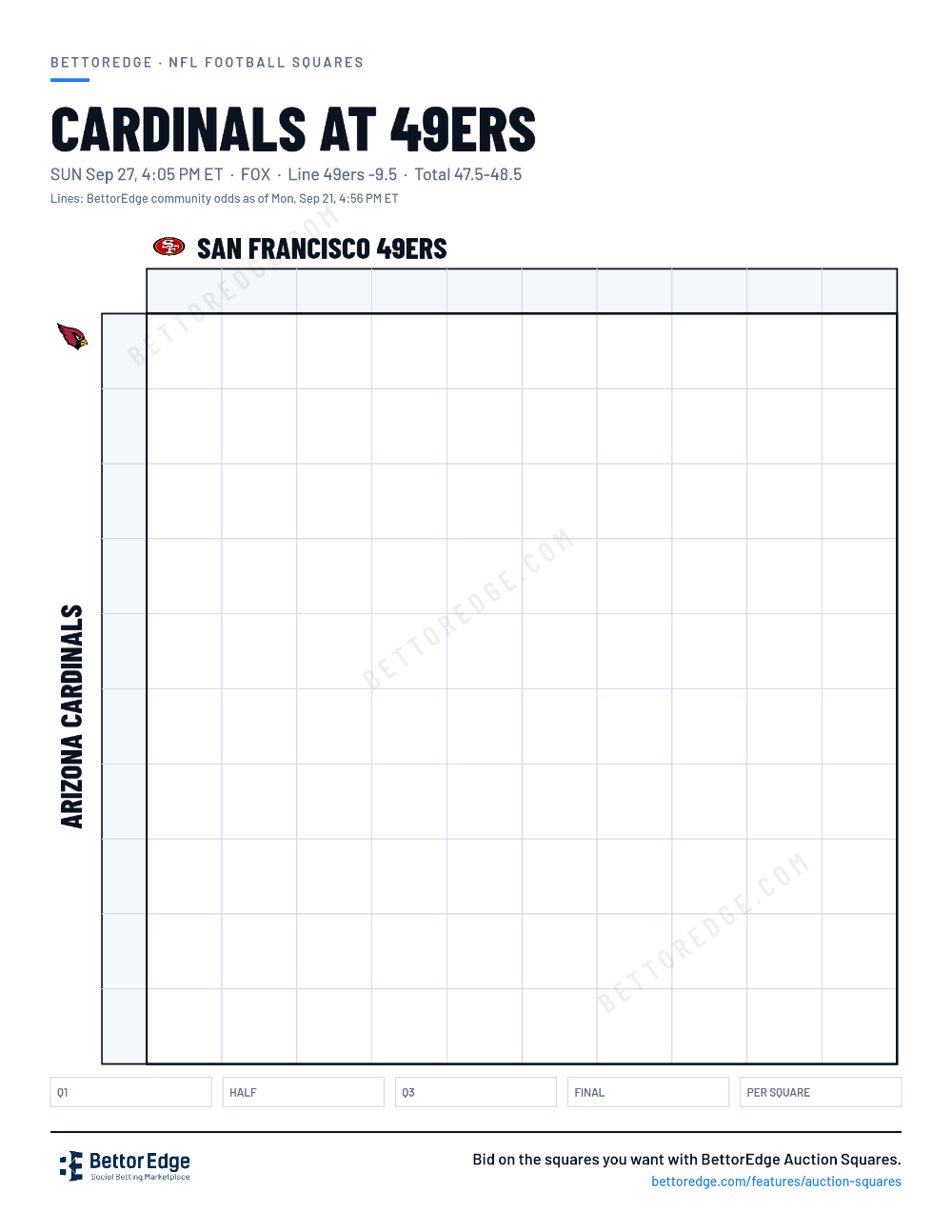 Cardinals at 49ers squares, free printable 10x10 football squares grid