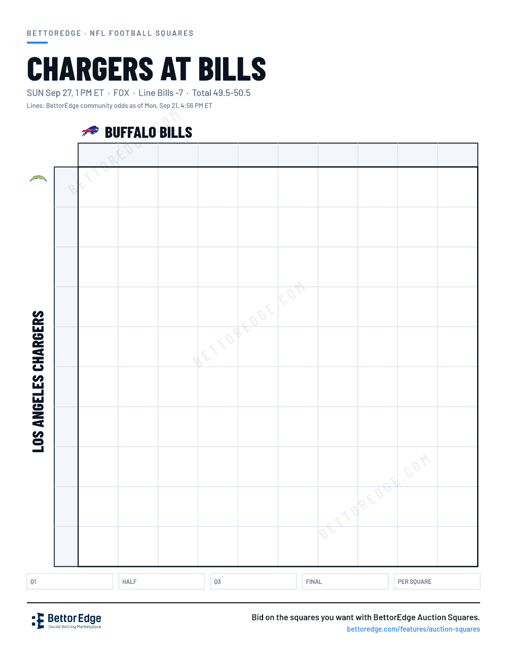 Chargers at Bills squares, free printable 10x10 football squares grid