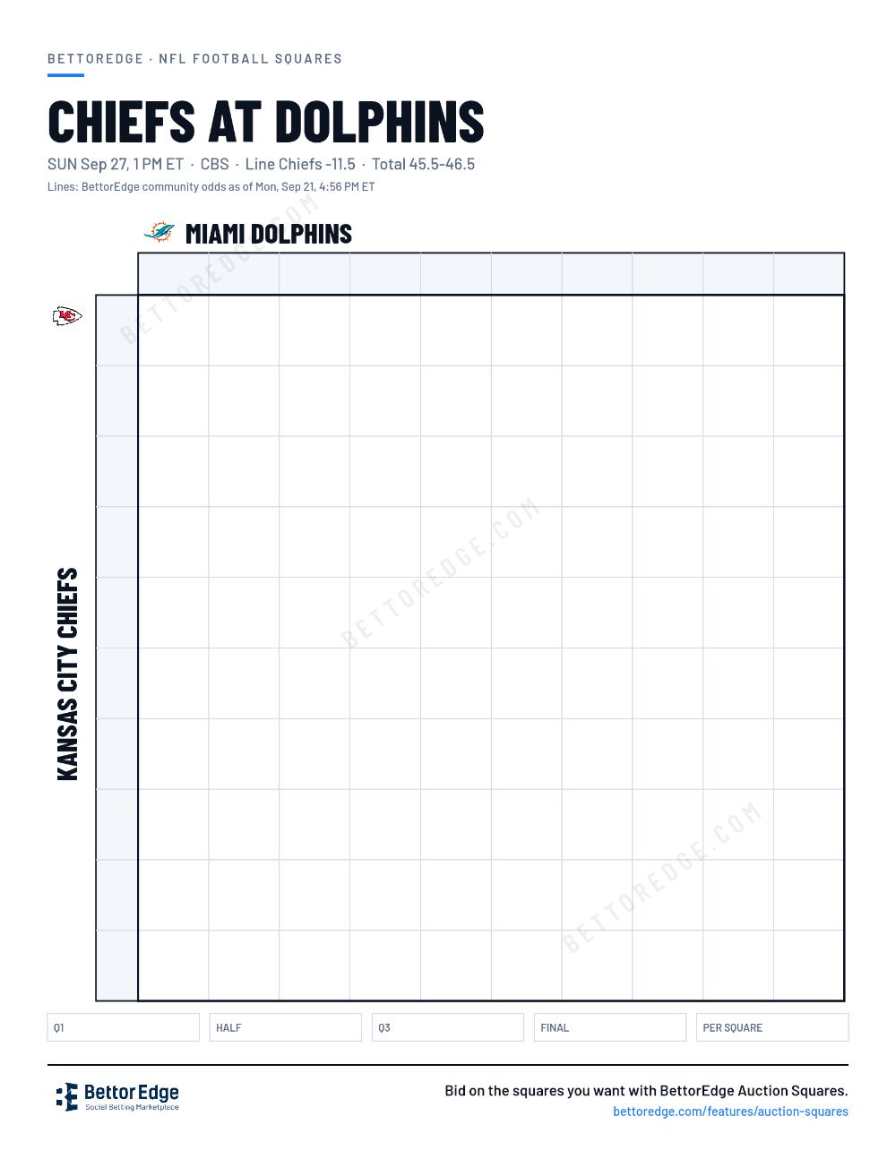 Chiefs at Dolphins squares, free printable 10x10 football squares grid