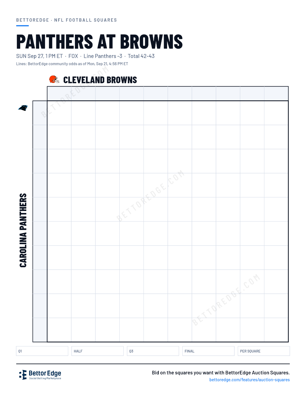 Panthers at Browns squares, free printable 10x10 football squares grid