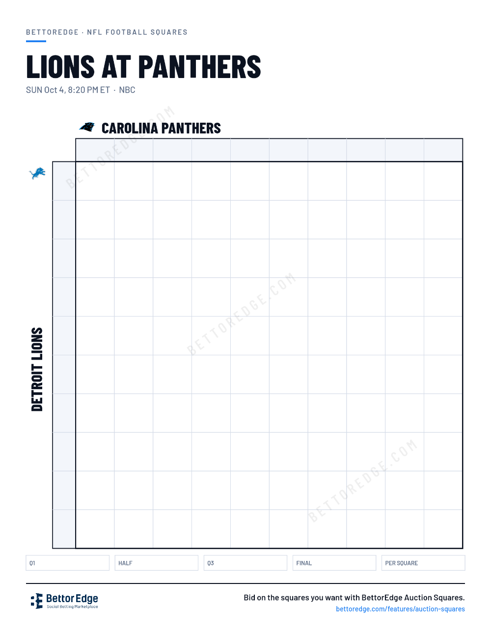 Lions at Panthers squares, free printable 10x10 football squares grid
