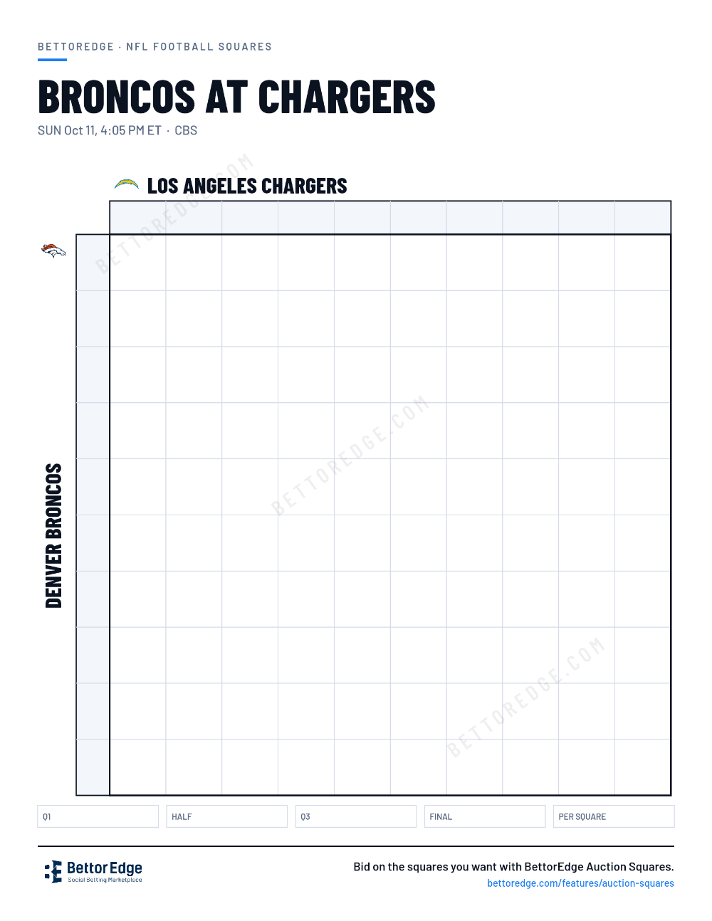 Broncos at Chargers squares, free printable 10x10 football squares grid
