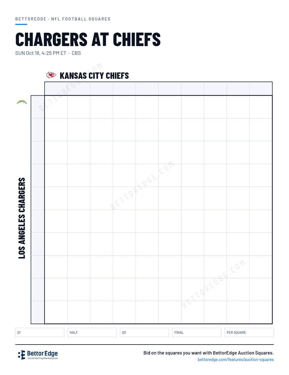Chargers at Chiefs squares, free printable 10x10 football squares grid