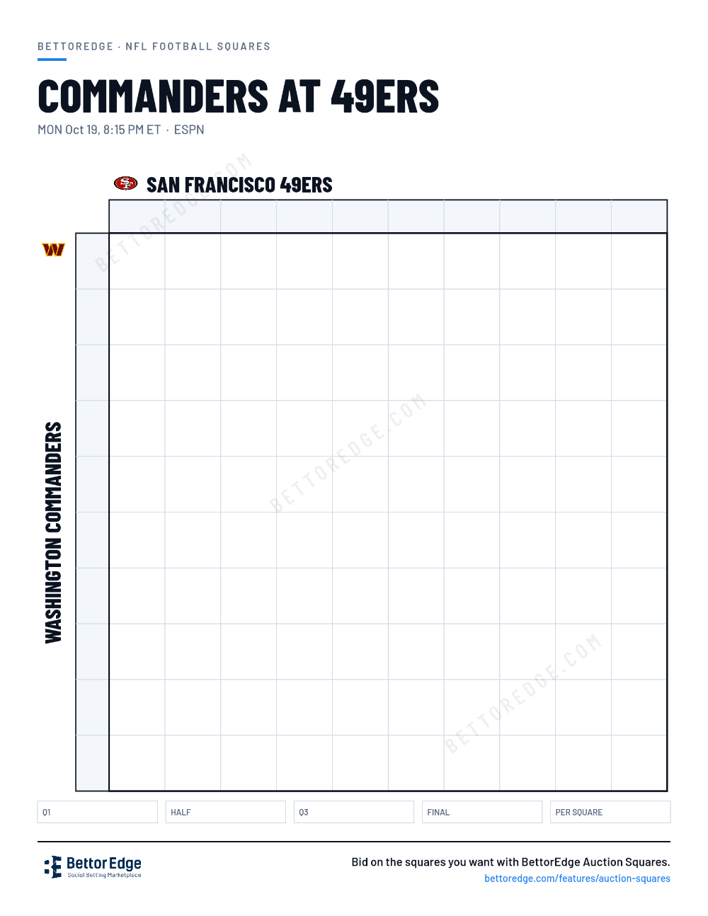 Commanders at 49ers squares, free printable 10x10 football squares grid