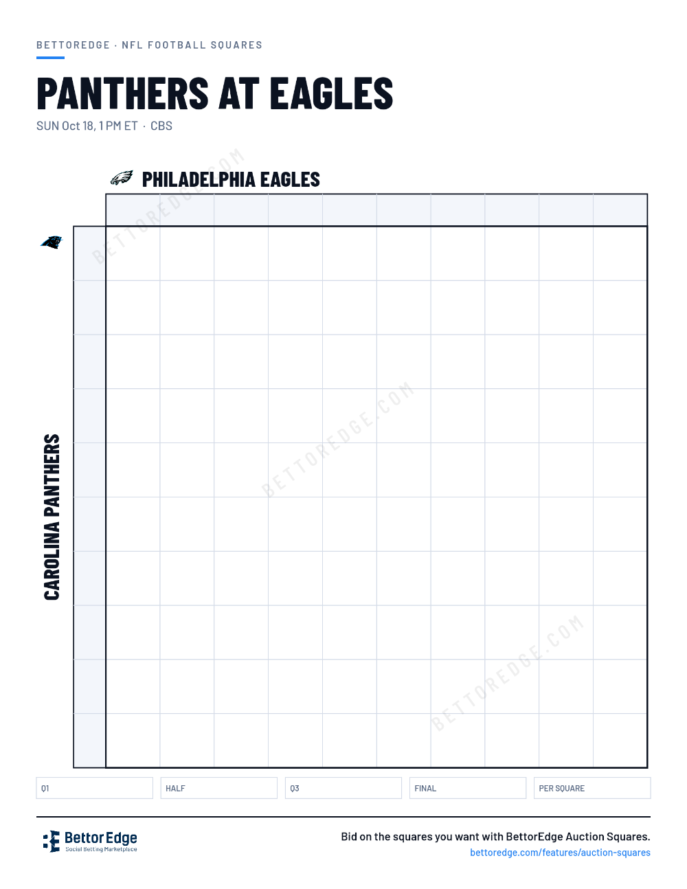 Panthers at Eagles squares, free printable 10x10 football squares grid