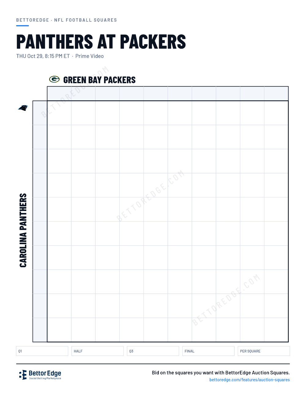 Panthers at Packers squares, free printable 10x10 football squares grid