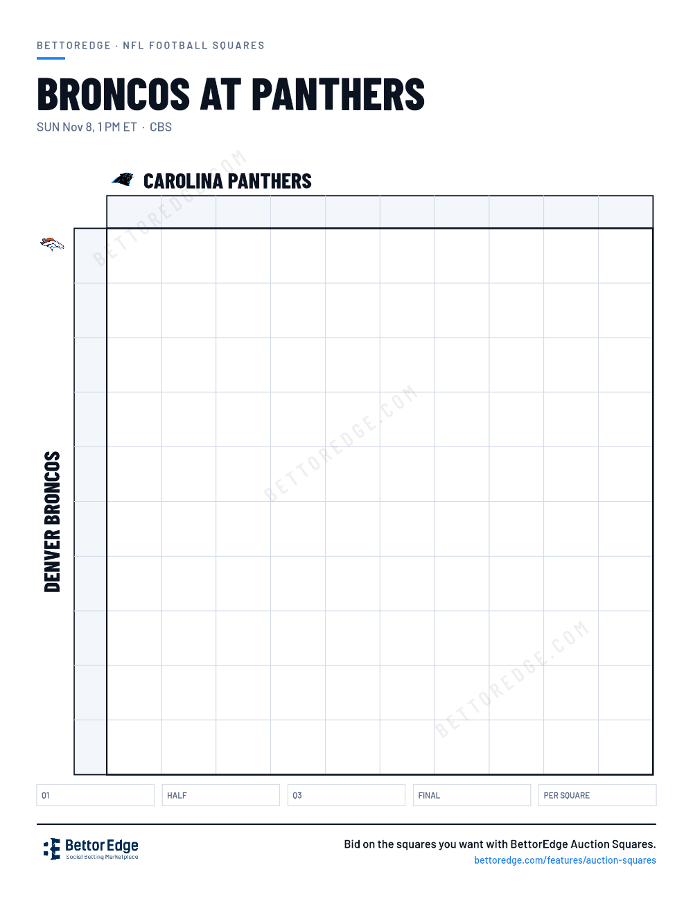 Broncos at Panthers squares, free printable 10x10 football squares grid