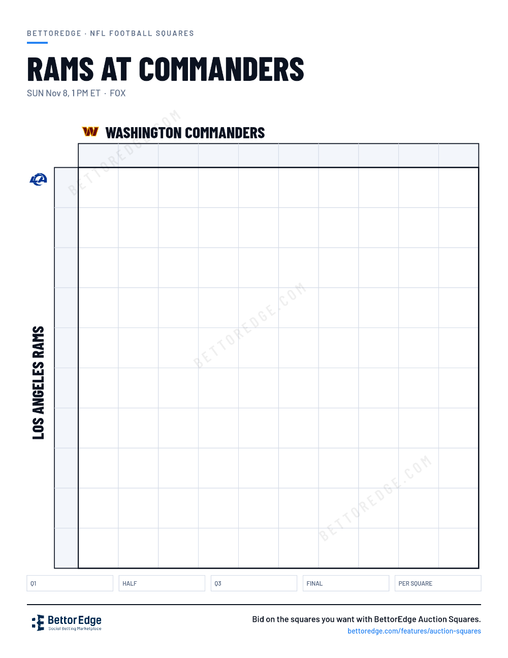 Rams at Commanders squares, free printable 10x10 football squares grid