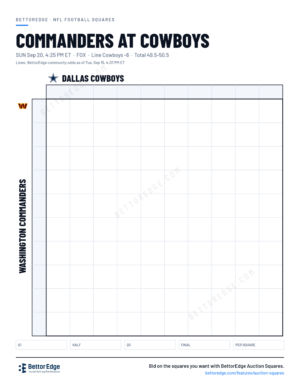 Commanders at Cowboys squares, free printable 10x10 football squares grid