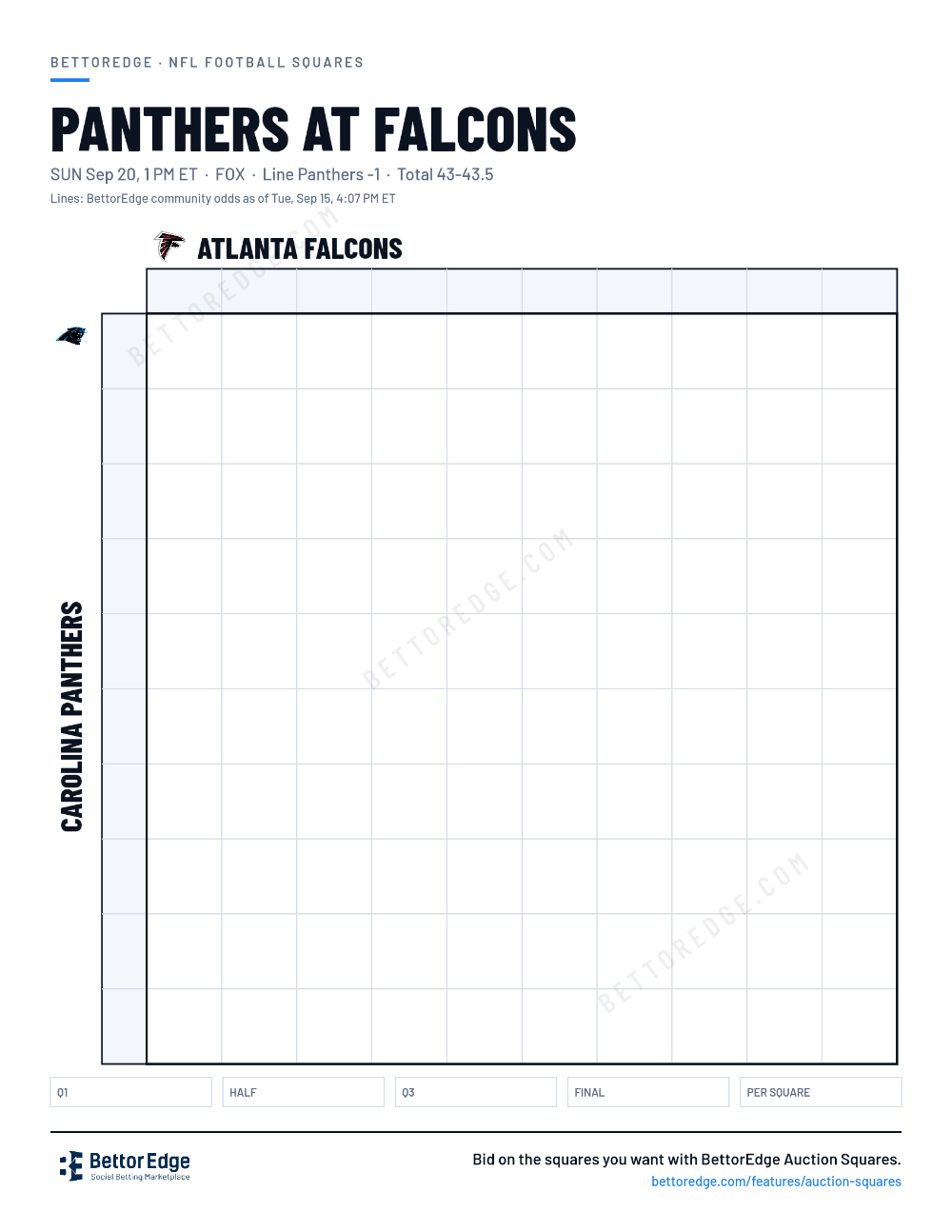 Panthers at Falcons squares, free printable 10x10 football squares grid