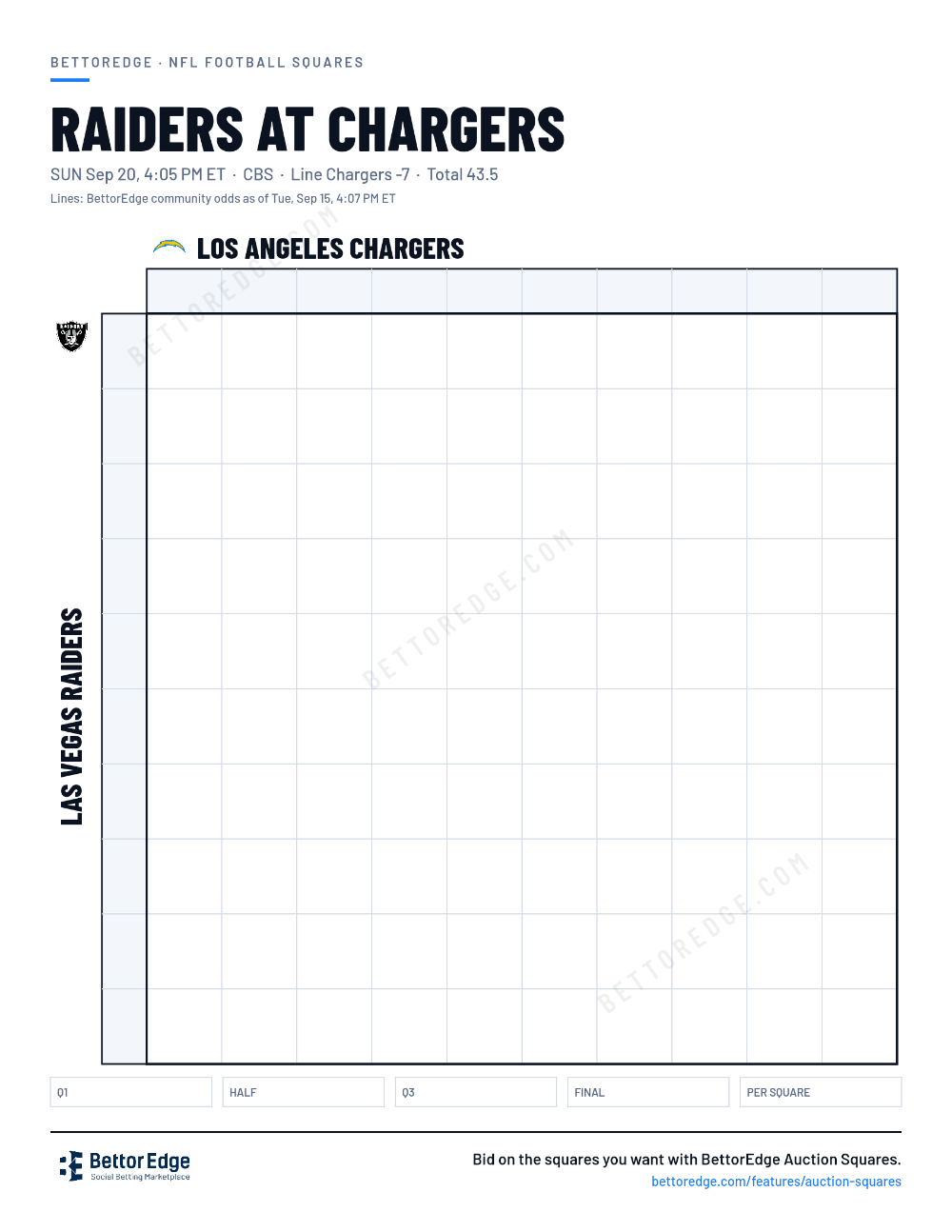 Raiders at Chargers squares, free printable 10x10 football squares grid