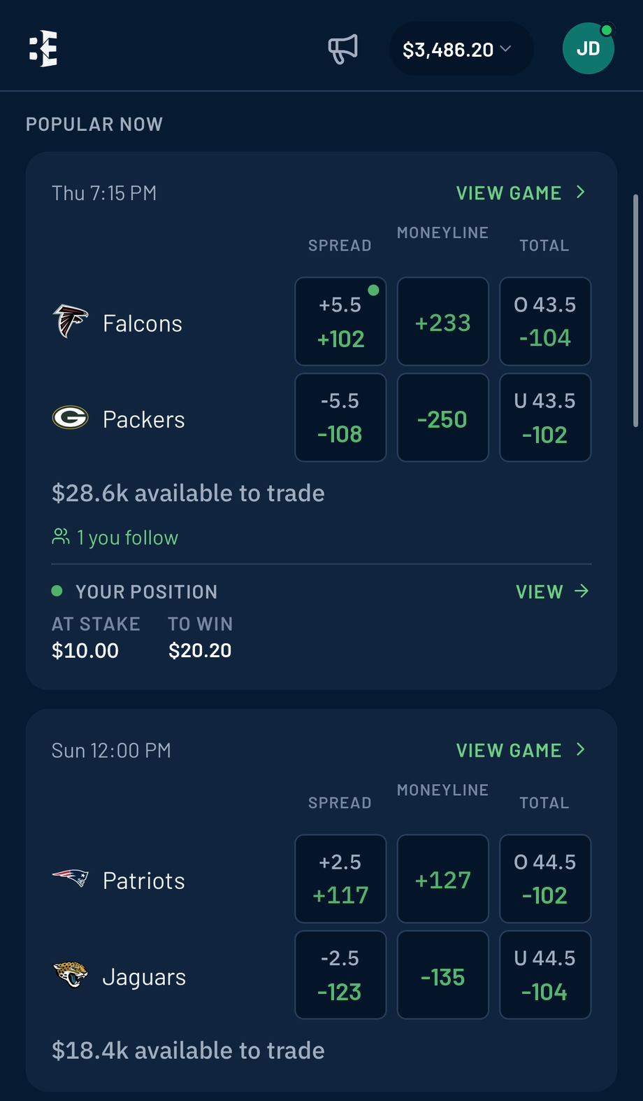 The new BettorEdge home screen: Popular Now, with Falcons at Packers and Patriots at Jaguars