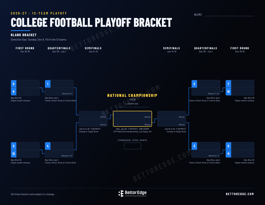 College Football Playoff Bracket, free printable PDF