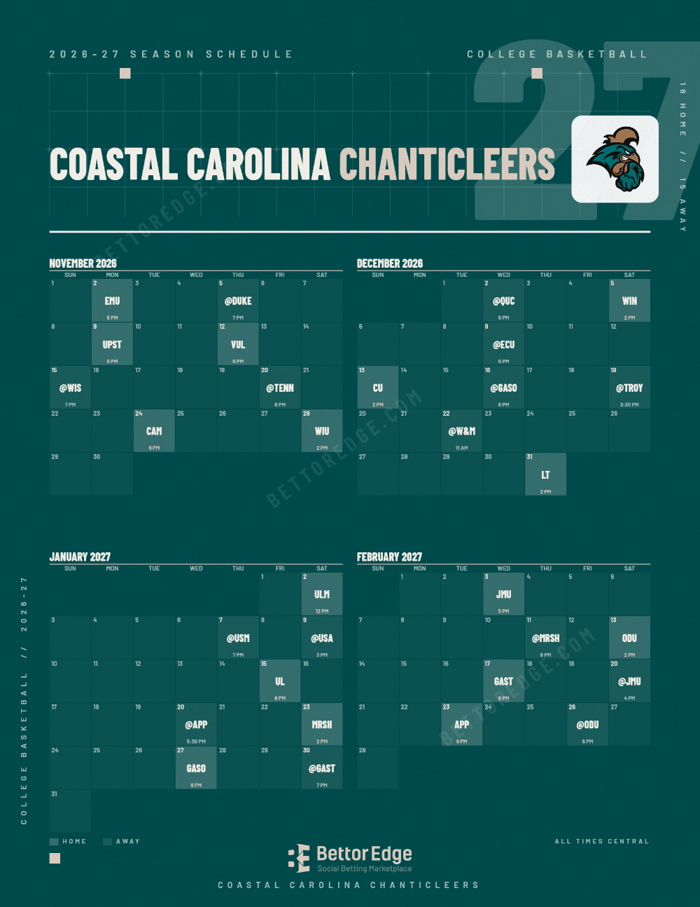 Coastal Carolina Chanticleers 2026-27 basketball schedule, free printable, every game with start times and TV