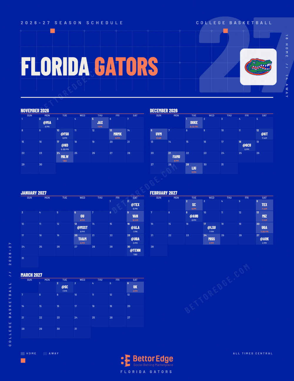 Florida Gators Basketball 2026-27 Schedule: Free Printable PDF & JPG ...