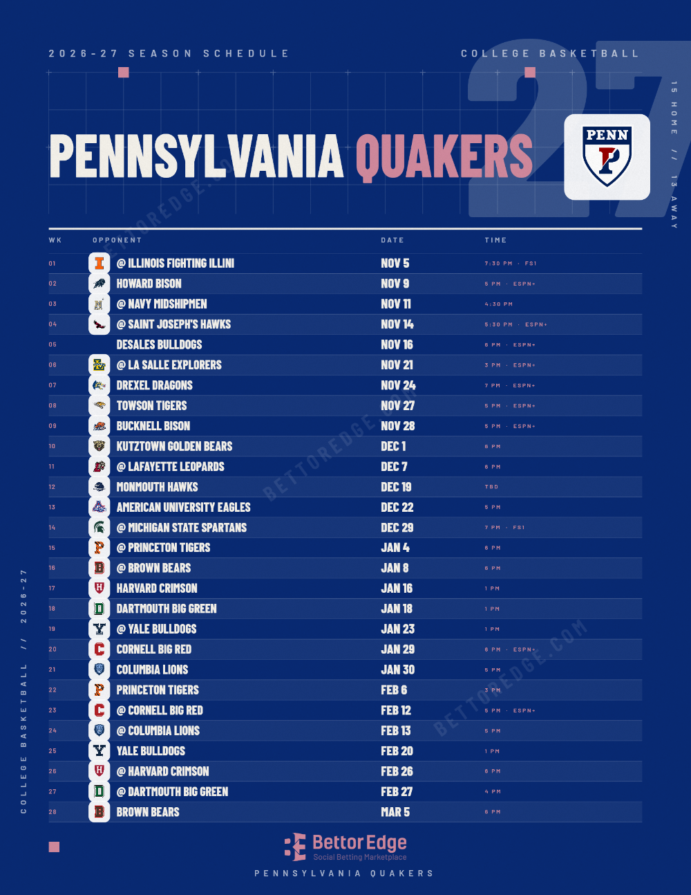 Pennsylvania Quakers 2026-27 basketball schedule, free printable, every game with start times and TV