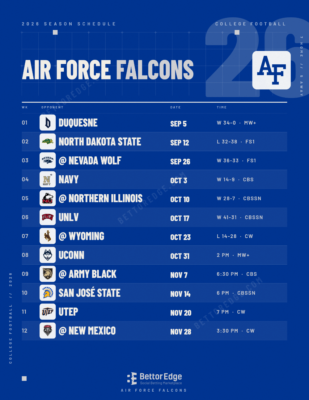 Air Force Falcons 2026 football schedule, free printable, every game with start times and TV