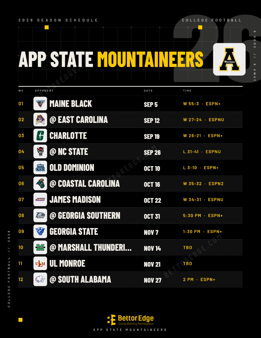 App State Mountaineers 2026 football schedule, free printable, every game with start times and TV
