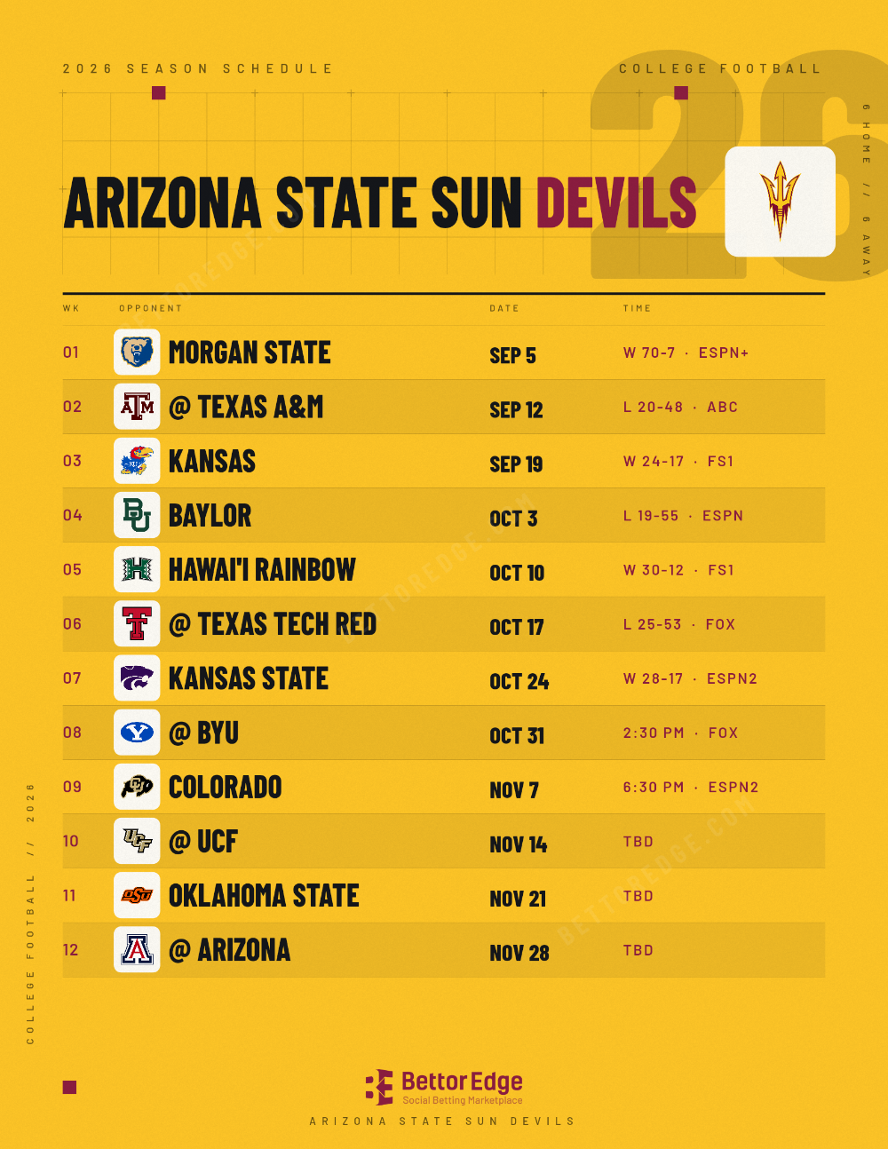 Arizona State Sun Devils 2026 football schedule, free printable, every game with start times and TV