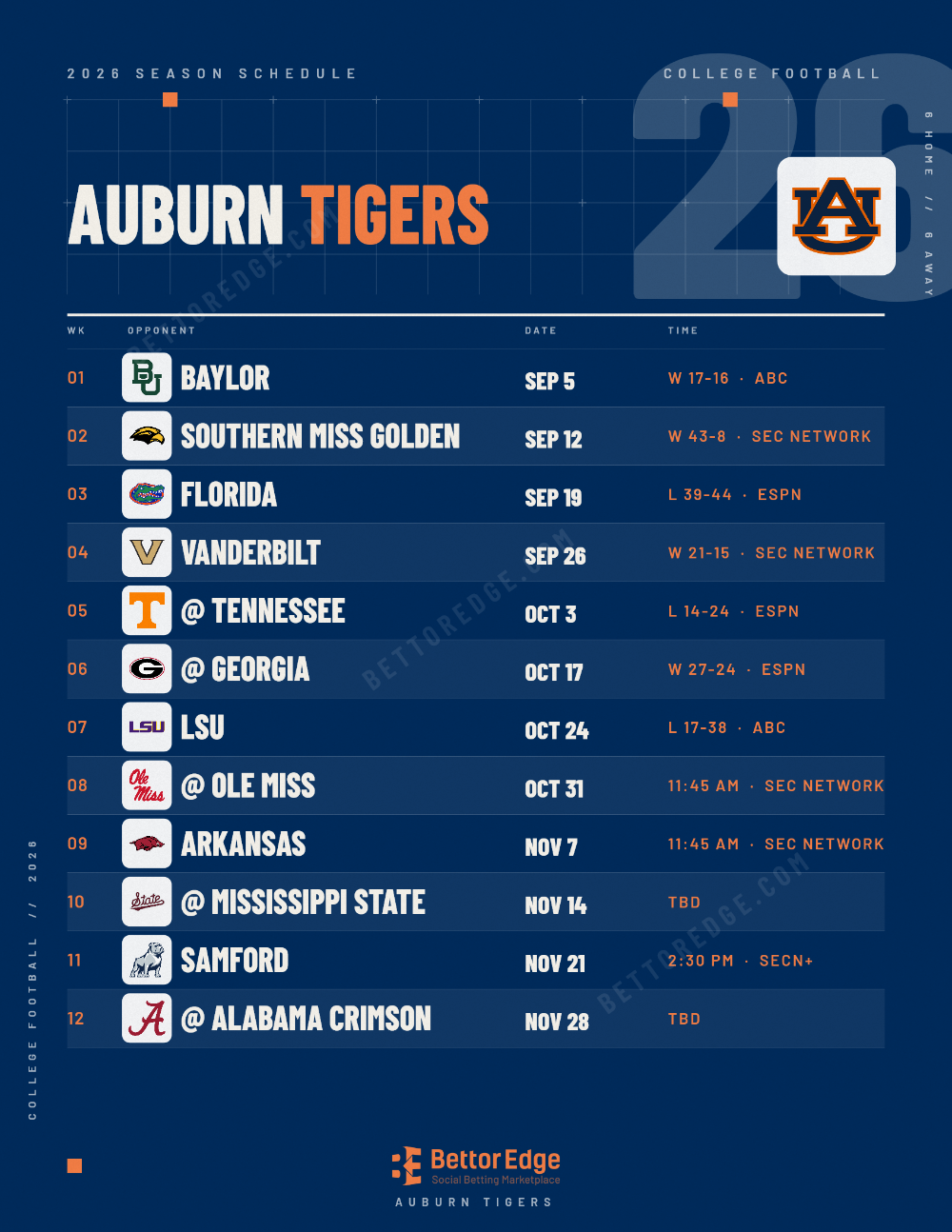 Auburn Tigers 2026 football schedule, free printable, every game with start times and TV