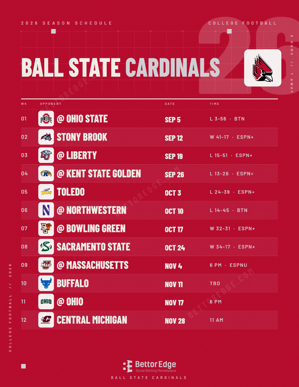 Ball State Cardinals 2026 football schedule, free printable, every game with start times and TV