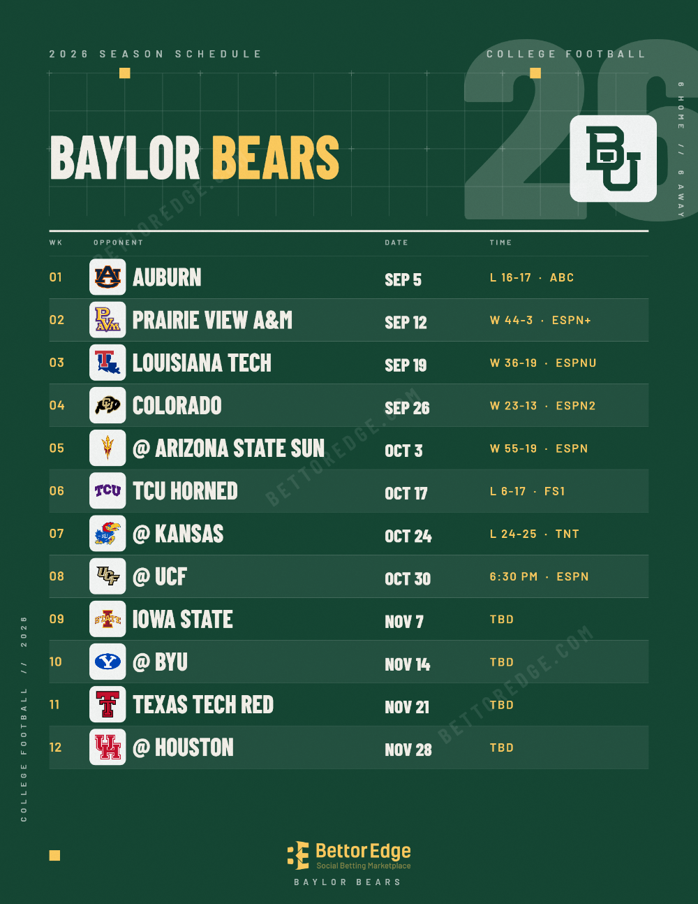 Baylor Bears 2026 football schedule, free printable, every game with start times and TV