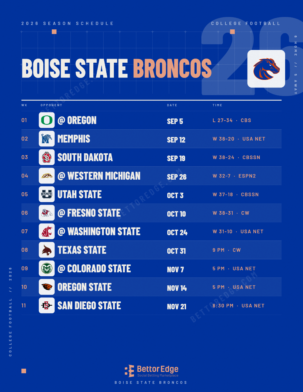 Boise State Broncos 2026 football schedule, free printable, every game with start times and TV