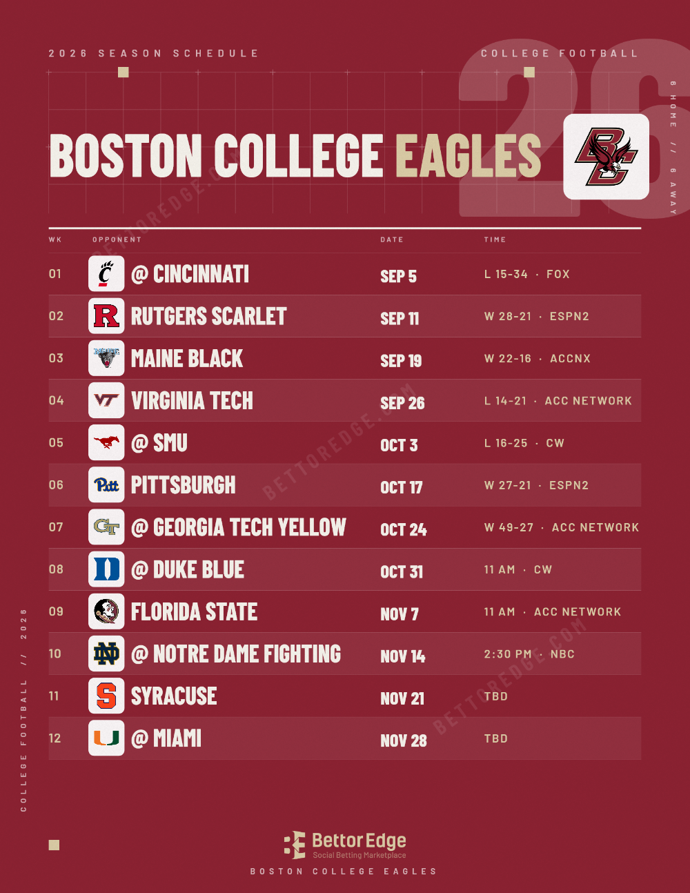 Boston College Eagles 2026 football schedule, free printable, every game with start times and TV