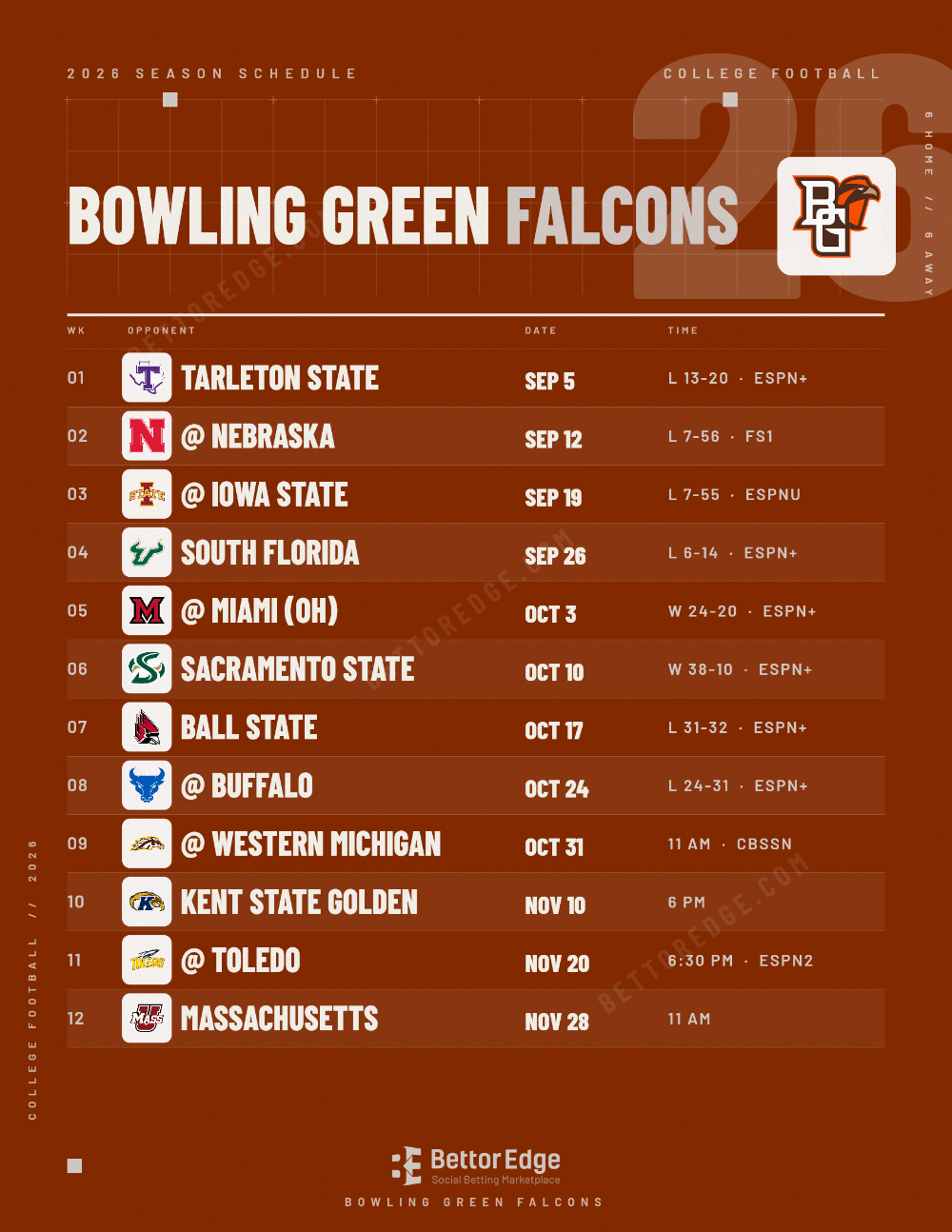 Bowling Green Falcons 2026 football schedule, free printable, every game with start times and TV
