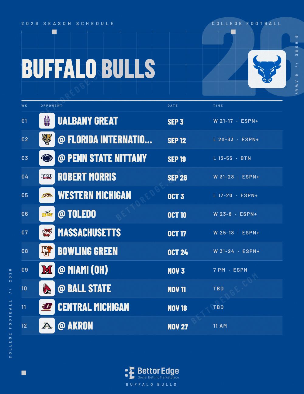 Buffalo Bulls 2026 football schedule, free printable, every game with start times and TV