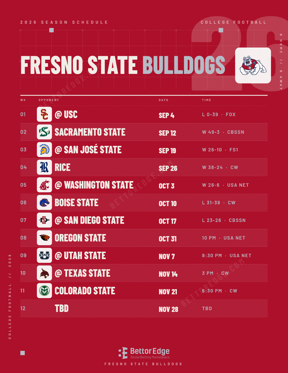 Fresno State Bulldogs 2026 football schedule, free printable, every game with start times and TV