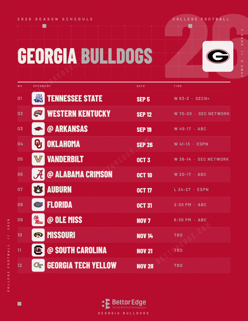 Georgia Bulldogs 2026 football schedule, free printable, every game with start times and TV