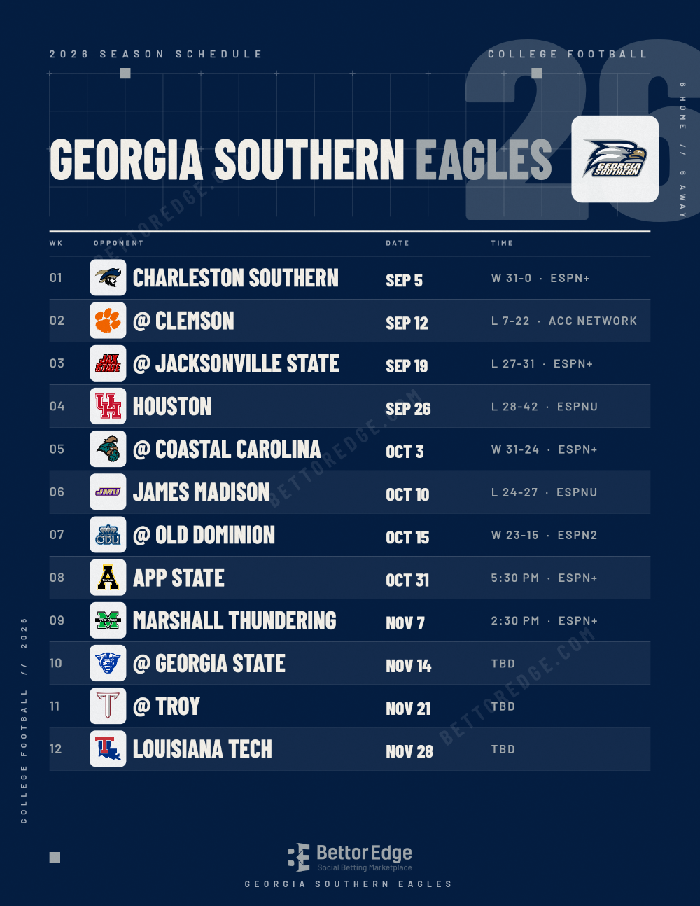 Georgia Southern Eagles 2026 football schedule, free printable, every game with start times and TV