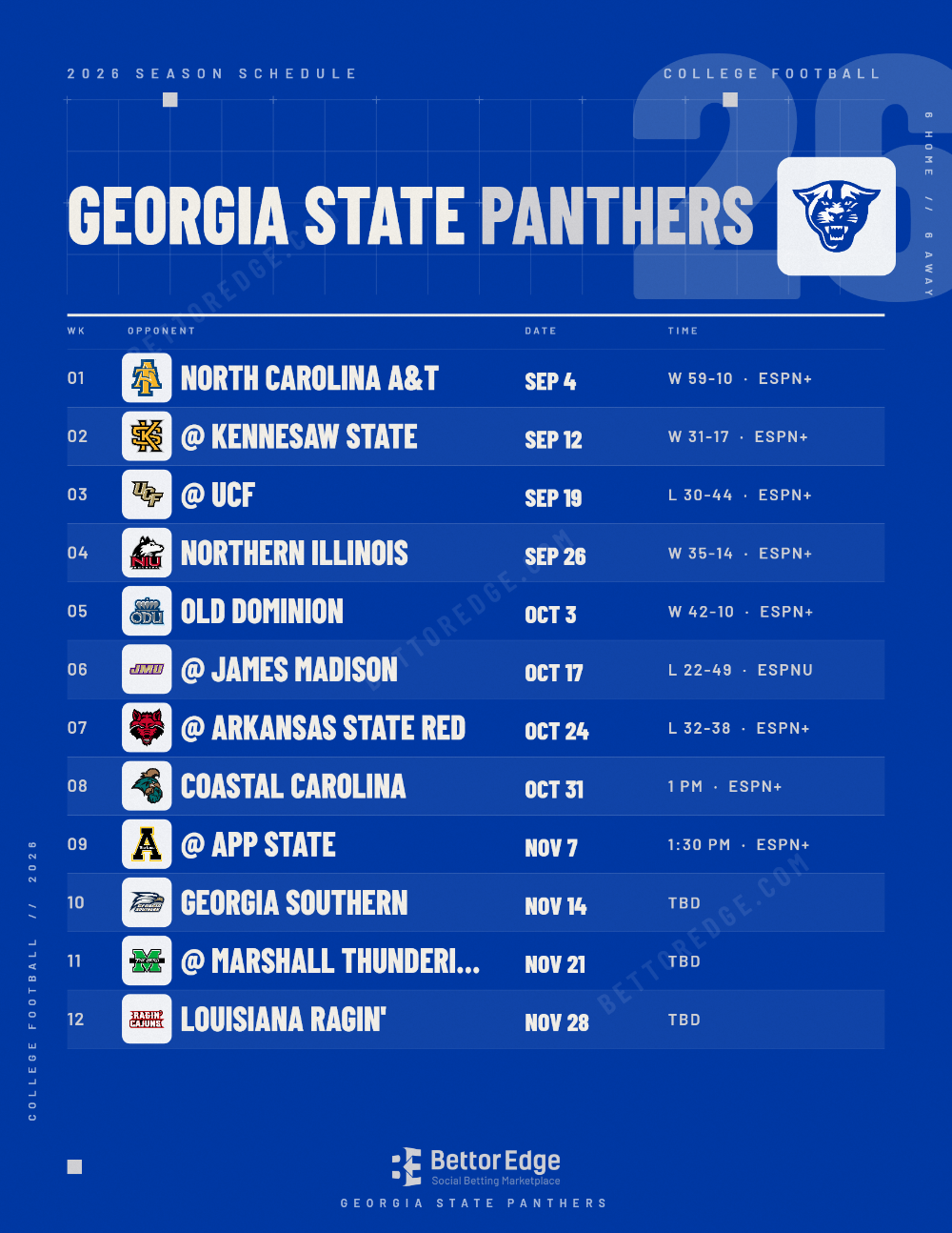 Georgia State Panthers 2026 football schedule, free printable, every game with start times and TV
