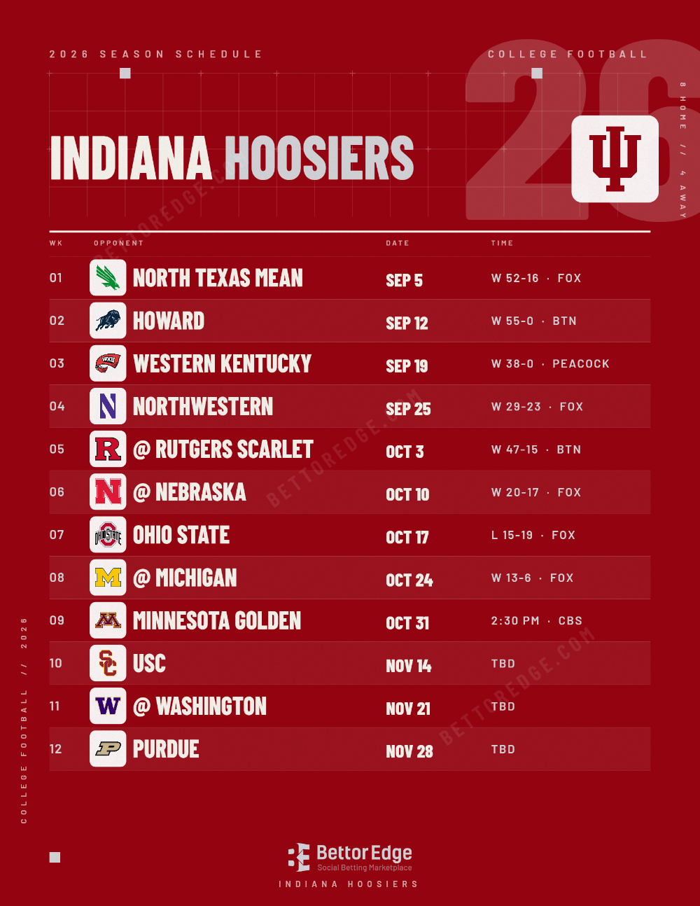 Indiana Hoosiers 2026 football schedule, free printable, every game with start times and TV