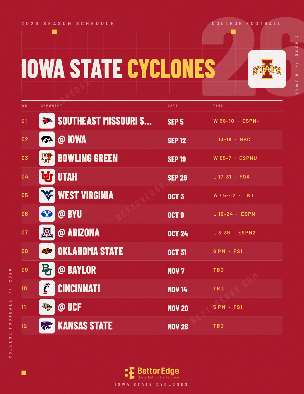 Iowa State Cyclones 2026 football schedule, free printable, every game with start times and TV