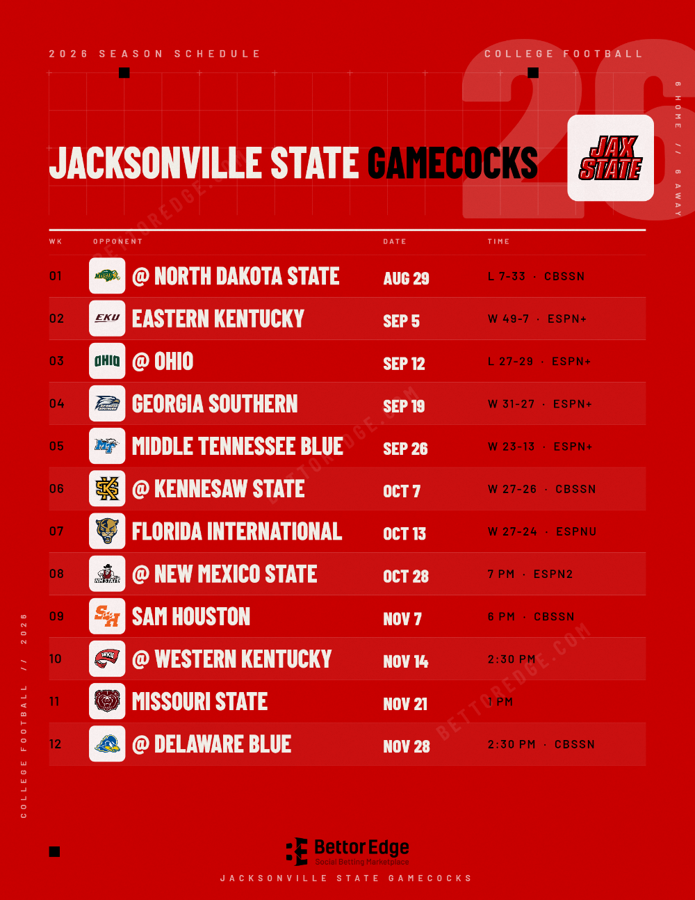 Jacksonville State Gamecocks 2026 football schedule, free printable, every game with start times and TV