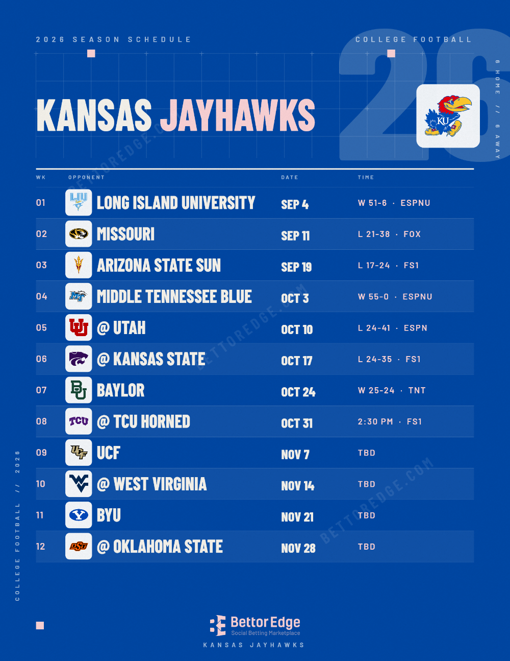 Kansas Jayhawks 2026 football schedule, free printable, every game with start times and TV