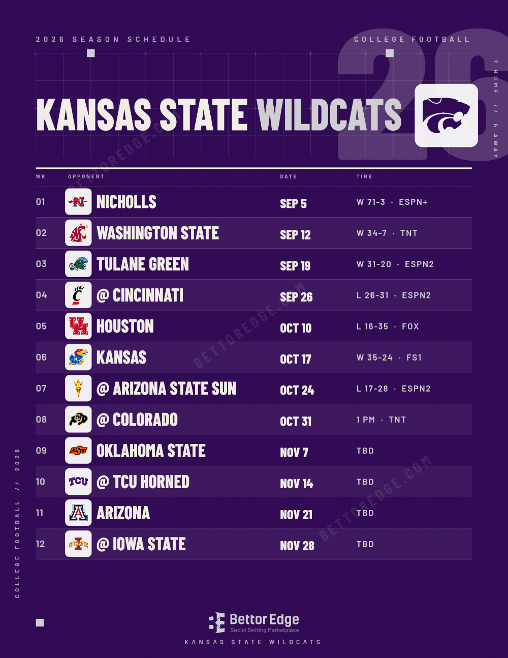 Kansas State Wildcats 2026 football schedule, free printable, every game with start times and TV