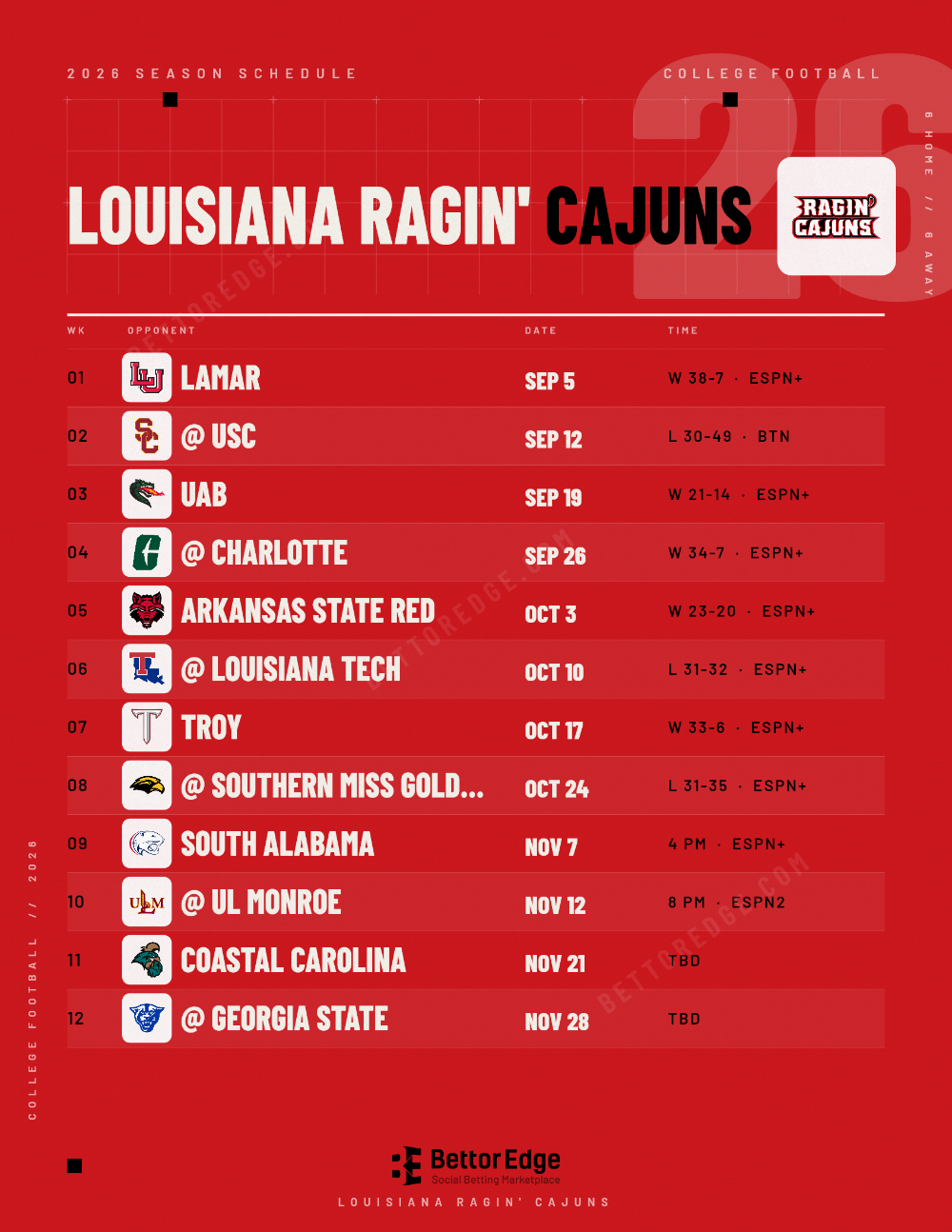 Louisiana Ragin' Cajuns 2026 football schedule, free printable, every game with start times and TV